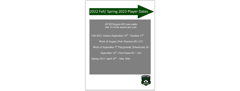 Important Player Dates